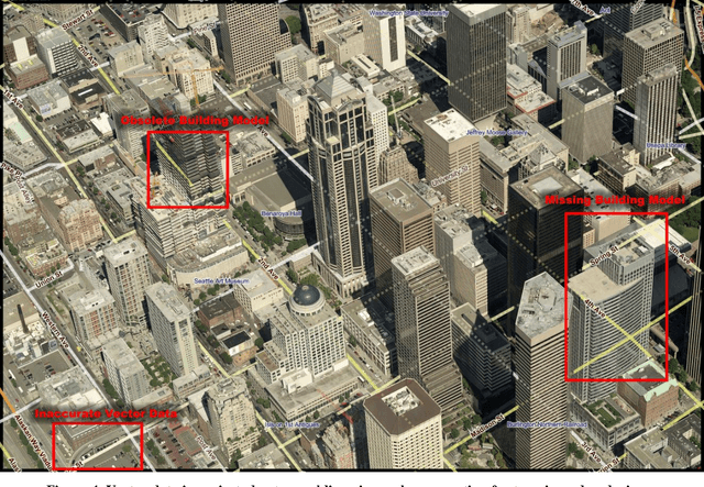 Figure 4 for Validation of Vector Data using Oblique Images