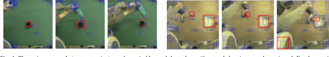 Figure 4 for Deep Object-Centric Representations for Generalizable Robot Learning