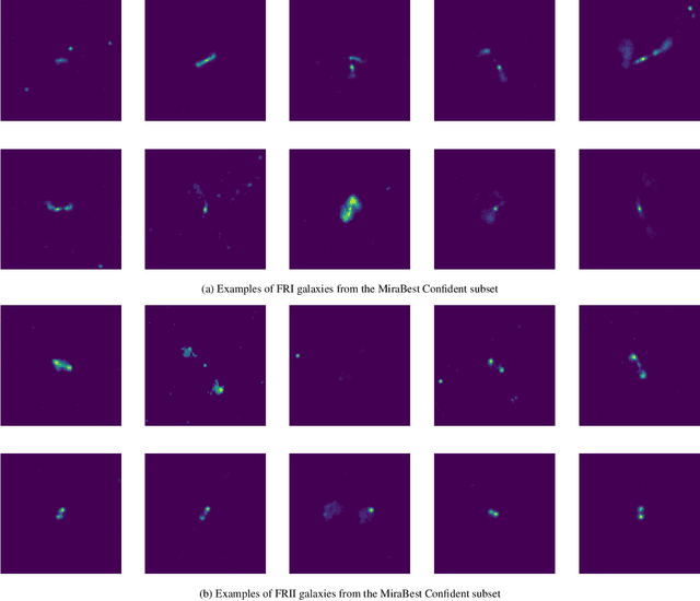 Figure 2 for Quantifying Uncertainty in Deep Learning Approaches to Radio Galaxy Classification