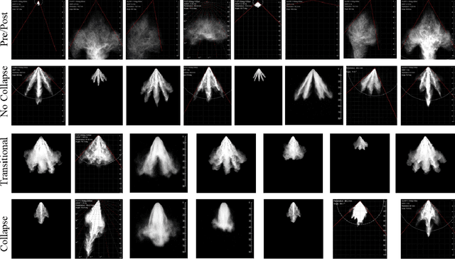 Figure 4 for Towards Accurate and Robust Classification in Continuously Transitioning Industrial Sprays with Mixup