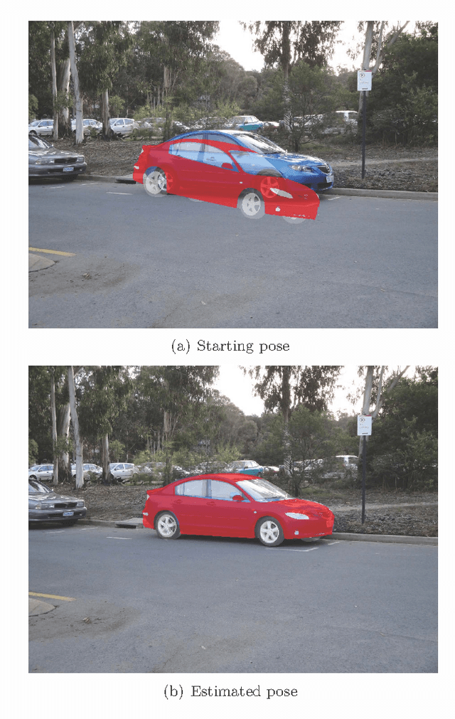 Figure 4 for Featureless 2D-3D Pose Estimation by Minimising an Illumination-Invariant Loss