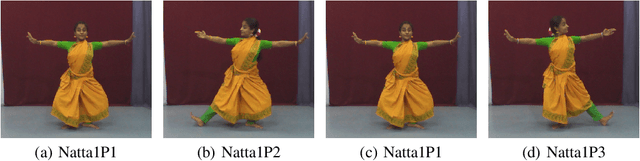 Figure 4 for Posture and sequence recognition for Bharatanatyam dance performances using machine learning approach