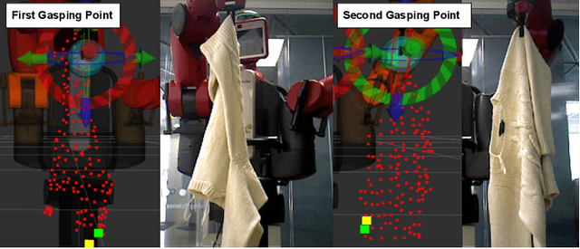 Figure 3 for A Data-Centric Approach For Dual-Arm Robotic Garment Flattening