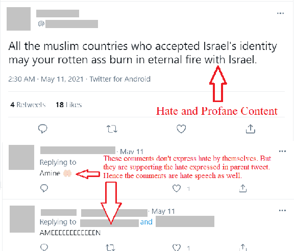 Figure 1 for Exploring Transformer Based Models to Identify Hate Speech and Offensive Content in English and Indo-Aryan Languages