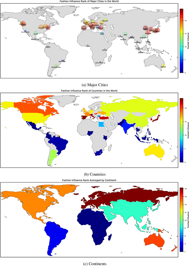 Figure 4 for From Paris to Berlin: Discovering Fashion Style Influences Around the World