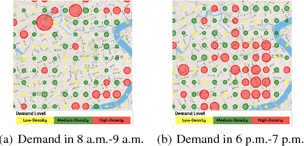 Figure 4 for Rebalancing Dockless Bike Sharing Systems