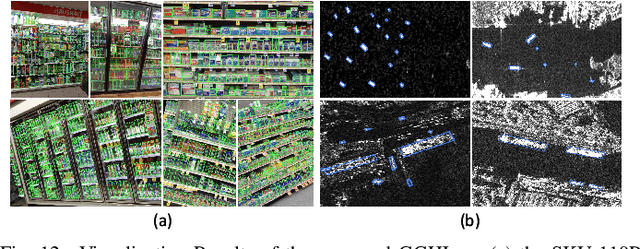 Figure 4 for A General Gaussian Heatmap Labeling for Arbitrary-Oriented Object Detection