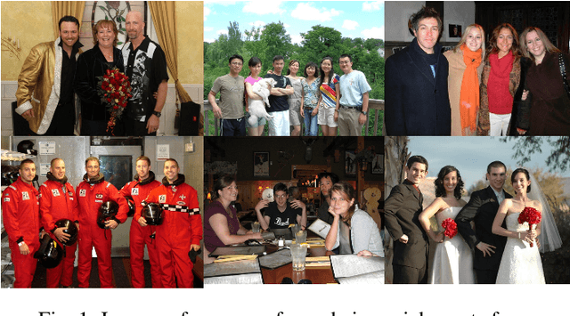 Figure 1 for Analyzing the Affect of a Group of People Using Multi-modal Framework