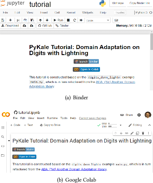 Figure 3 for PyKale: Knowledge-Aware Machine Learning from Multiple Sources in Python