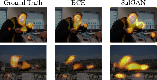 Figure 1 for SalGAN: Visual Saliency Prediction with Generative Adversarial Networks
