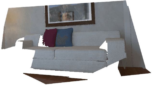 Figure 1 for 3DRegNet: A Deep Neural Network for 3D Point Registration