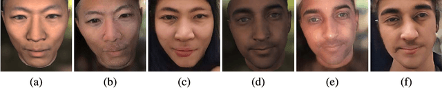 Figure 3 for Show, Attend and Translate: Unsupervised Image Translation with Self-Regularization and Attention