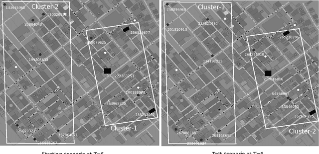 Figure 3 for Agent-Oriented Approach for Detecting and Managing Risks in Emergency Situations