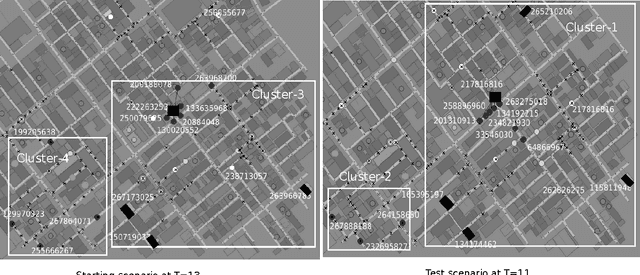 Figure 4 for Agent-Oriented Approach for Detecting and Managing Risks in Emergency Situations