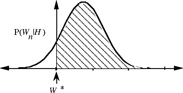 Figure 2 for The Compilation of Decision Models