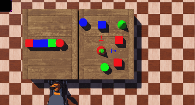 Figure 3 for Unpacking Human Teachers' Intentions For Natural Interactive Task Learning