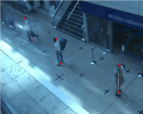 Figure 1 for Viewpoint Adaptation for Rigid Object Detection