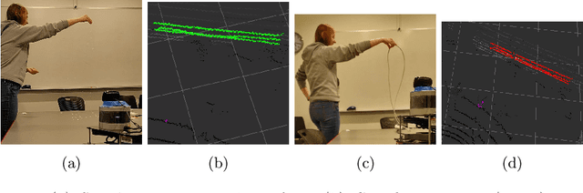 Figure 1 for Certified Control: An Architecture for Verifiable Safety of Autonomous Vehicles