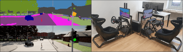 Figure 1 for A-Eye: Driving with the Eyes of AI for Corner Case Generation