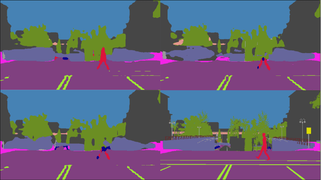 Figure 3 for A-Eye: Driving with the Eyes of AI for Corner Case Generation