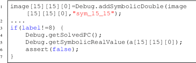 Figure 3 for NEUROSPF: A tool for the Symbolic Analysis of Neural Networks