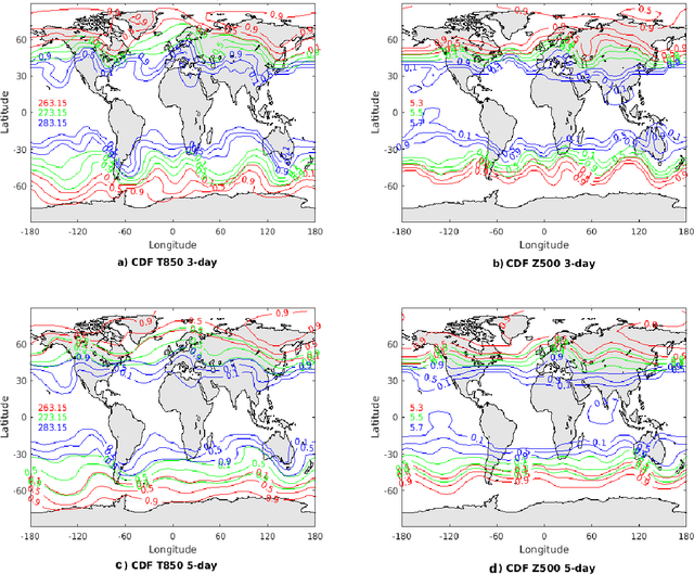 Figure 3 for A computationally efficient neural network for predicting weather forecast probabilities