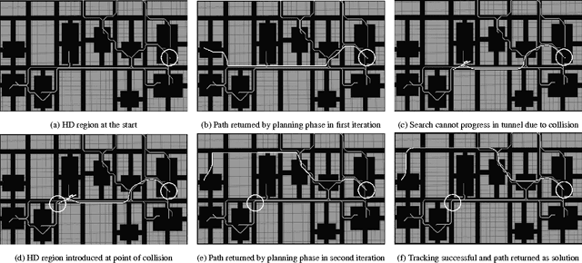 Figure 3 for Path Planning in Dynamic Environments with Adaptive Dimensionality