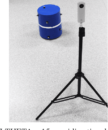 Figure 2 for Automatic Ground Truths: Projected Image Annotations for Omnidirectional Vision