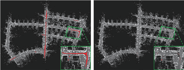 Figure 1 for ERASOR: Egocentric Ratio of Pseudo Occupancy-based Dynamic Object Removal for Static 3D Point Cloud Map Building