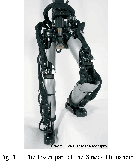Figure 1 for Balancing experiments on a torque-controlled humanoid with hierarchical inverse dynamics