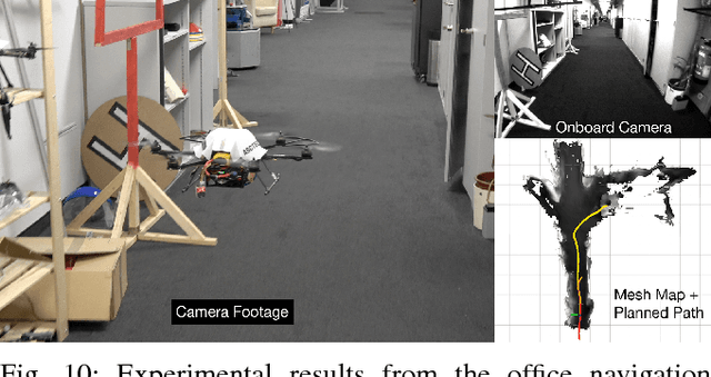 Figure 2 for Safe Local Exploration for Replanning in Cluttered Unknown Environments for Micro-Aerial Vehicles