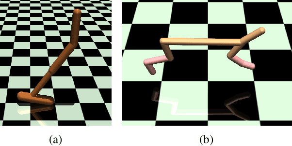 Figure 1 for Learning Domain Randomization Distributions for Transfer of Locomotion Policies