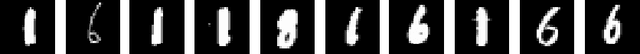 Figure 1 for Improving Reconstruction Autoencoder Out-of-distribution Detection with Mahalanobis Distance