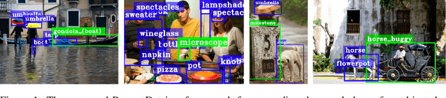 Figure 1 for PromptDet: Expand Your Detector Vocabulary with Uncurated Images