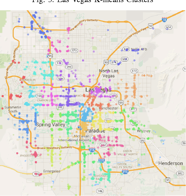 Figure 3 for Autodetection and Classification of Hidden Cultural City Districts from Yelp Reviews