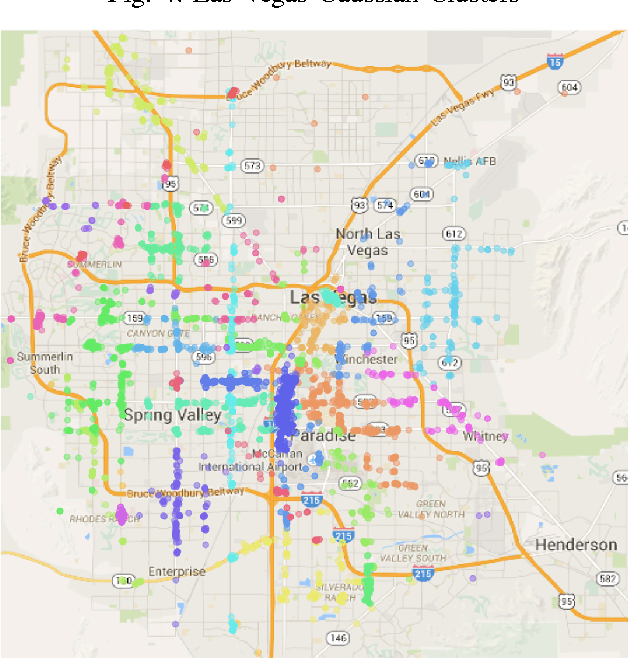 Figure 4 for Autodetection and Classification of Hidden Cultural City Districts from Yelp Reviews