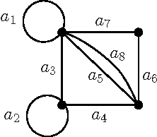 Figure 2 for Connectivity for matroids based on rough sets