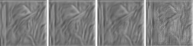 Figure 3 for Seeing through bag-of-visual-word glasses: towards understanding quantization effects in feature extraction methods
