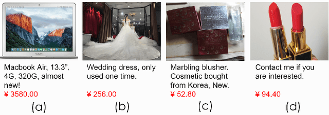 Figure 1 for Price Suggestion for Online Second-hand Items with Texts and Images