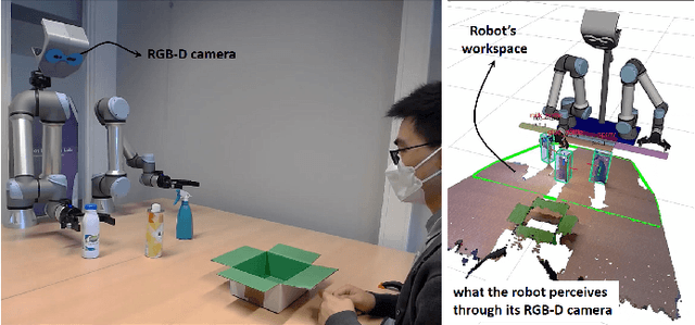 Figure 1 for Lifelong Ensemble Learning based on Multiple Representations for Few-Shot Object Recognition