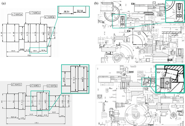 Figure 3 for Text Detection on Technical Drawings for the Digitization of Brown-field Processes