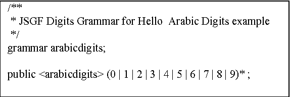 Figure 3 for Arabic Speech Recognition System using CMU-Sphinx4