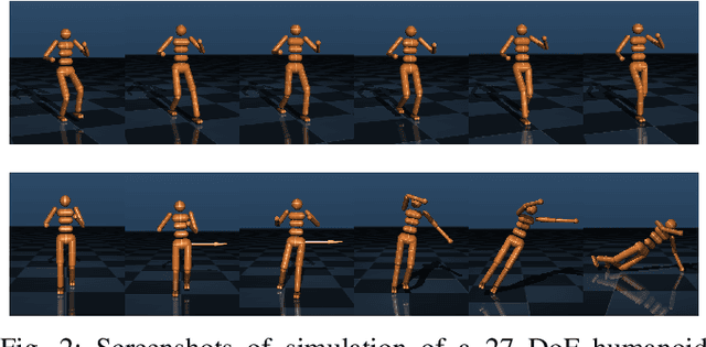 Figure 2 for Robust Humanoid Locomotion Using Trajectory Optimization and Sample-Efficient Learning