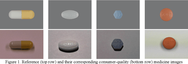 Figure 1 for Automatic Detection and Classification of Waste Consumer Medications for Proper Management and Disposal