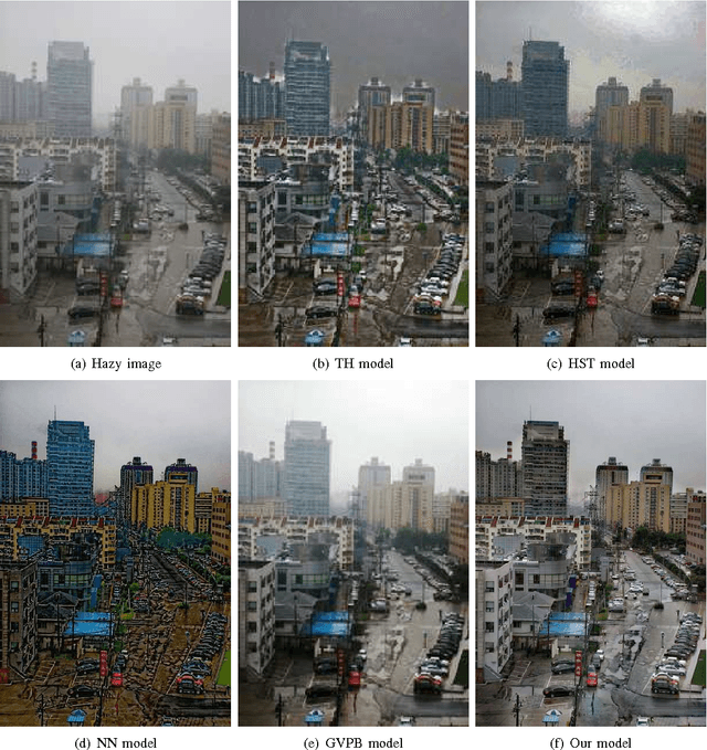 Figure 2 for Depth and Reflection Total Variation for Single Image Dehazing