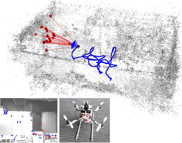 Figure 1 for Real-time Image-based 6-DOF Localization in Large-Scale Environments