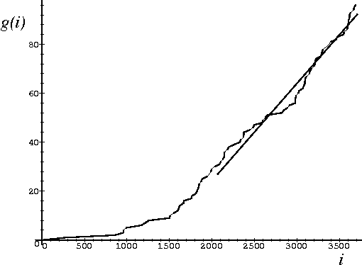 Figure 1 for Semantic Processing of Out-Of-Vocabulary Words in a Spoken Dialogue System