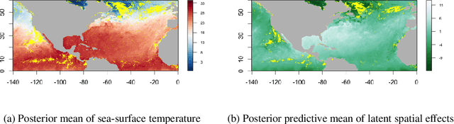 Figure 4 for Modeling Massive Spatial Datasets Using a Conjugate Bayesian Linear Regression Framework