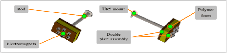 Figure 3 for Visually Guided UGV for Autonomous Mobile Manipulation in Dynamic and Unstructured GPS Denied Environments