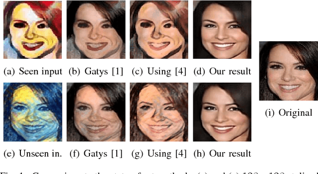 Figure 1 for Face Destylization
